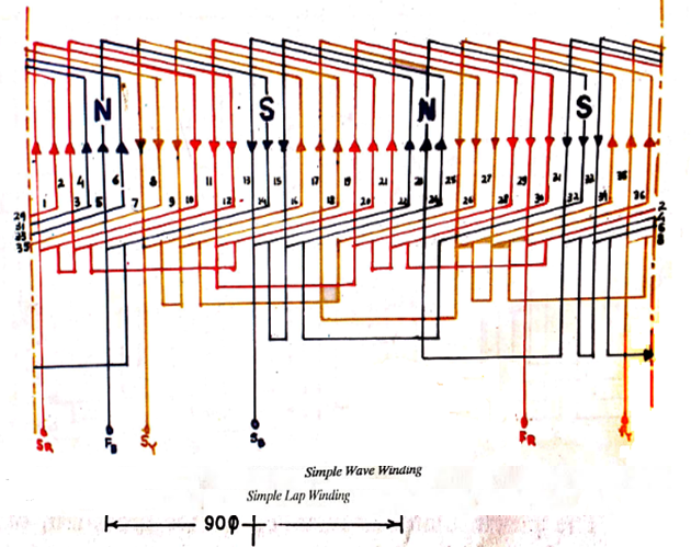 Computer Aided Drafting (CAD) Lab Manual - EEES.IN