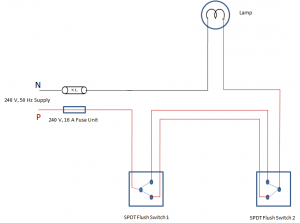 Electrical Workshop Practice Lab Manual - EEES.IN