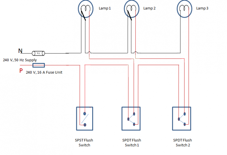 Electrical Workshop Practice Lab Manual - EEES.IN