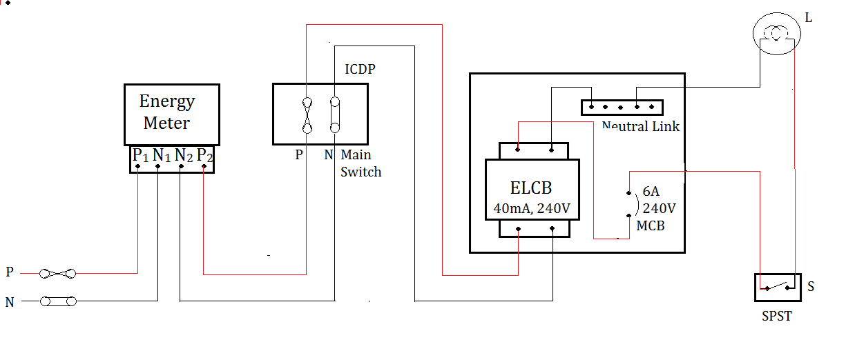 Electrical Workshop Practice Lab Manual - EEES.IN