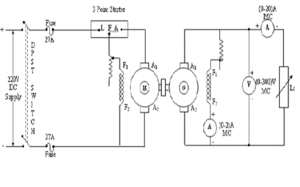 load characteristics of dc shunt generator experiment